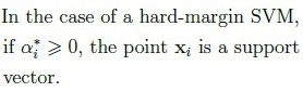 question figure