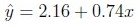 question figure