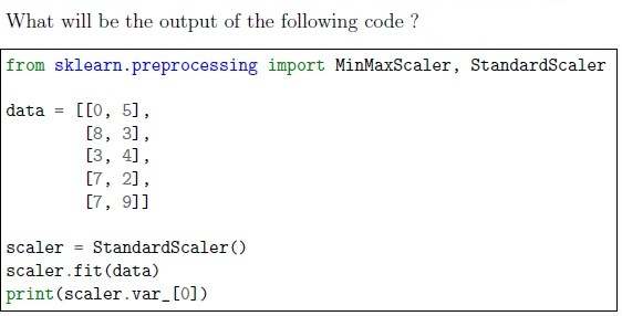 question figure