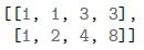 question figure