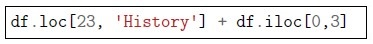 question figure