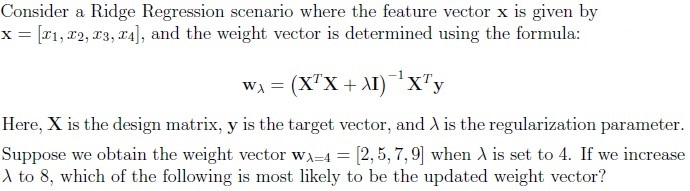 question figure