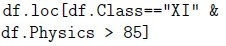 question figure