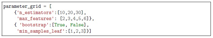 question figure