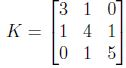 question figure