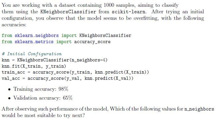 question figure
