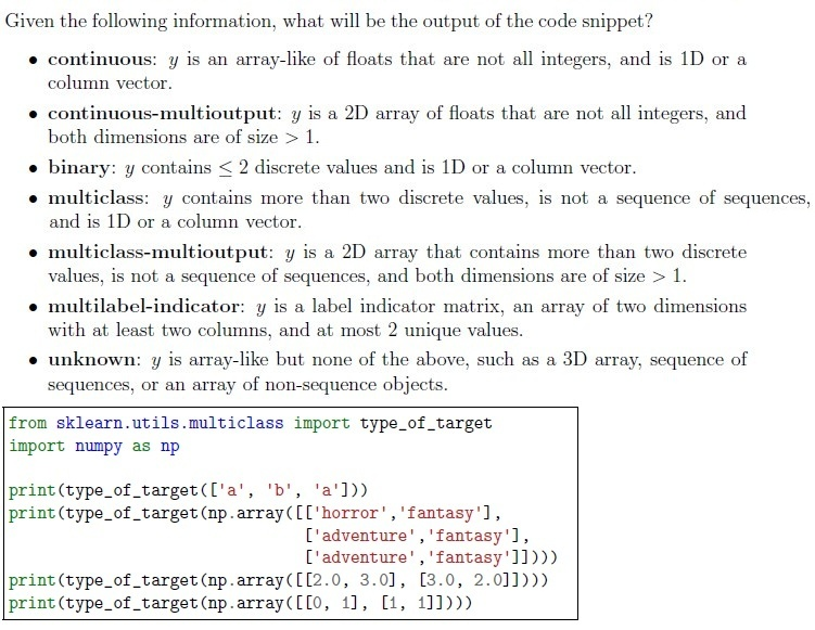 question figure