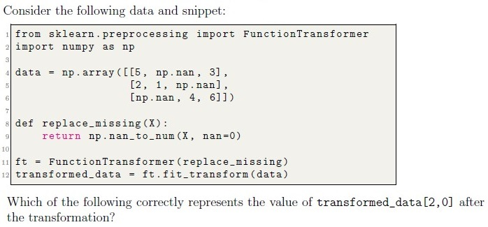 question figure