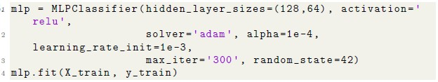 question figure