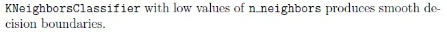 question figure