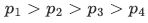 question figure