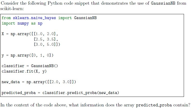 question figure