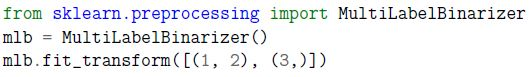 question figure