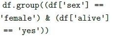 question figure