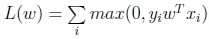question figure