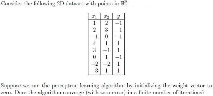 question figure