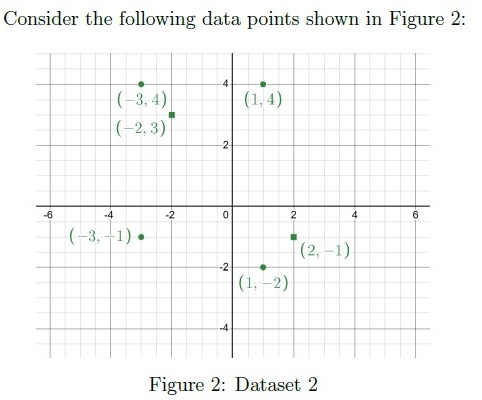 question figure