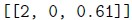 question figure