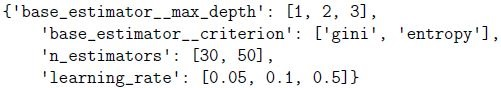 question figure