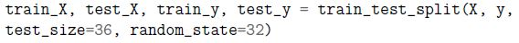 question figure