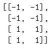 question figure