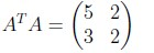question figure