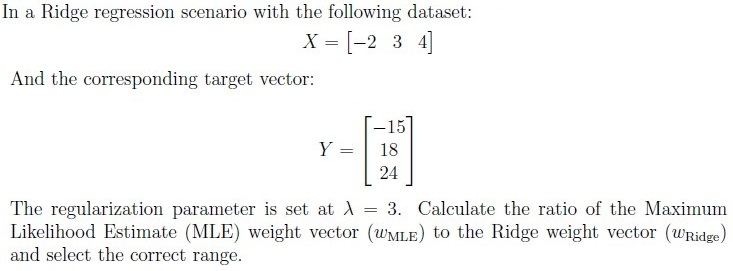 question figure