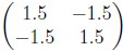 question figure