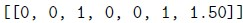question figure