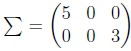 question figure