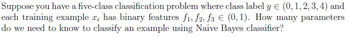 question figure