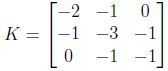 question figure