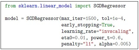 question figure