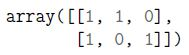 question figure