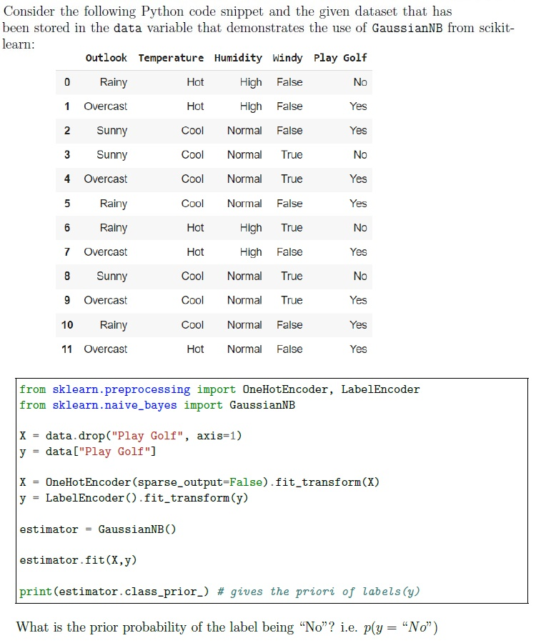 question figure