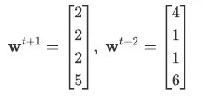 question figure