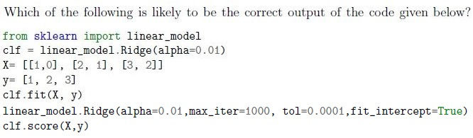 question figure