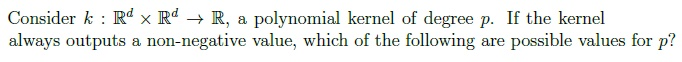 question figure