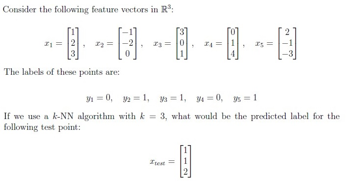 question figure