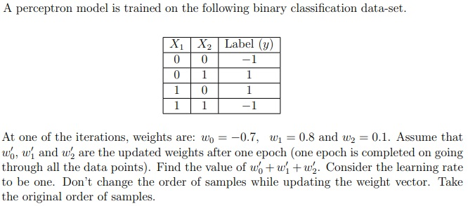 question figure