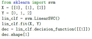 question figure