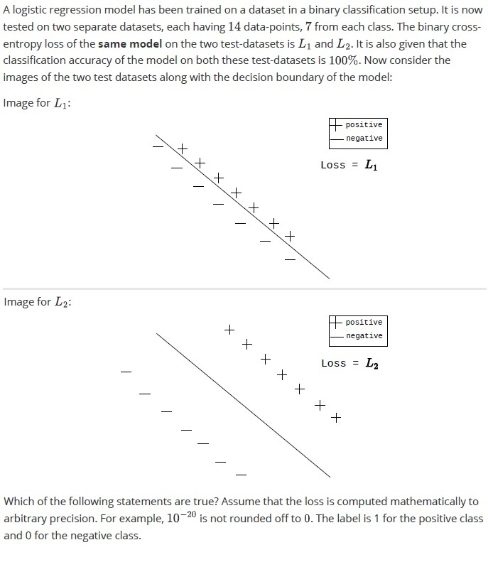 question figure