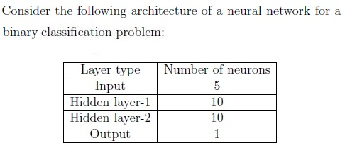 question figure
