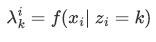 question figure