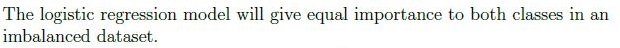 question figure