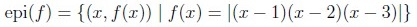 question figure