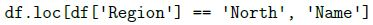 question figure