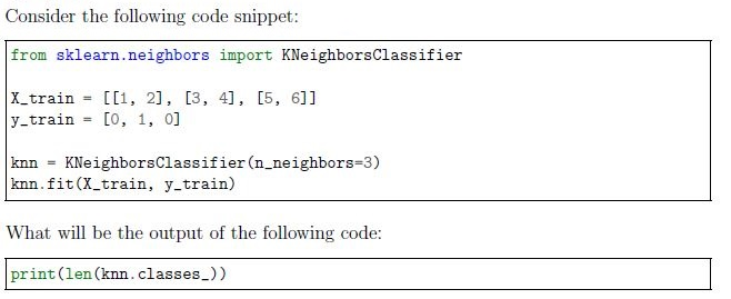 question figure