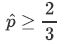 question figure