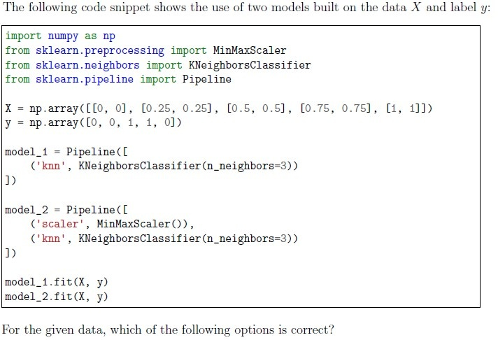 question figure